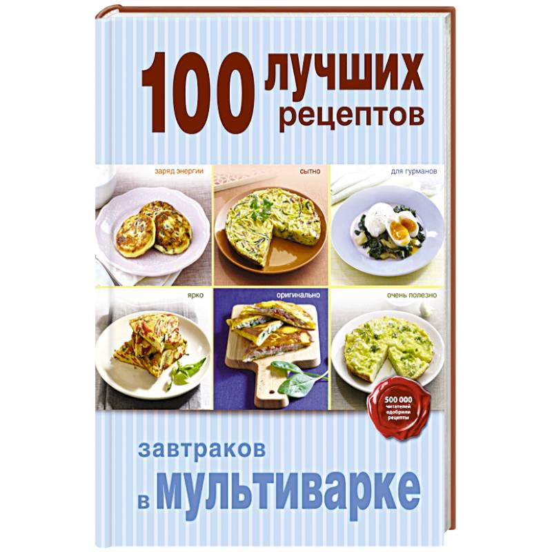 Лучшие рецепты с фото и видео на hb-crm.ru