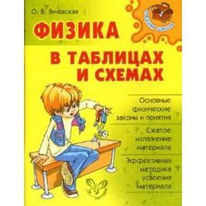 Физика в таблицах и схемах