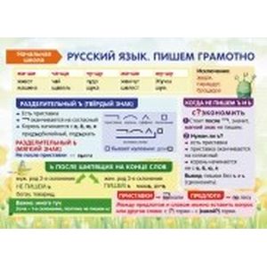 Справочные материалы: Начальная школа. Русский язык. Пишем грамотно