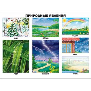 Природные явления. Плакат. Природные явления. Плакат.