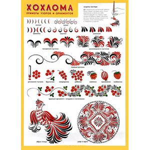 Хохлома. Примеры узоров и орнаментов. Плакат