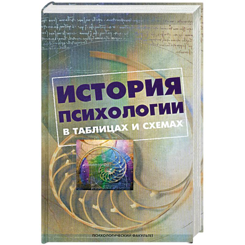 История психологии в таблицах и схемах