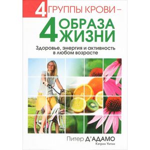 4 группы крови-4 образа жизни