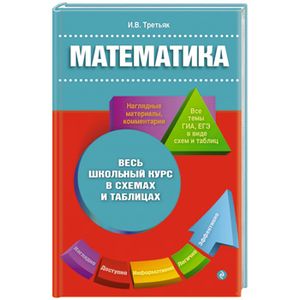 Математика