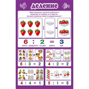 Плакат Деление