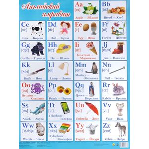 Английский алфавит. Плакат