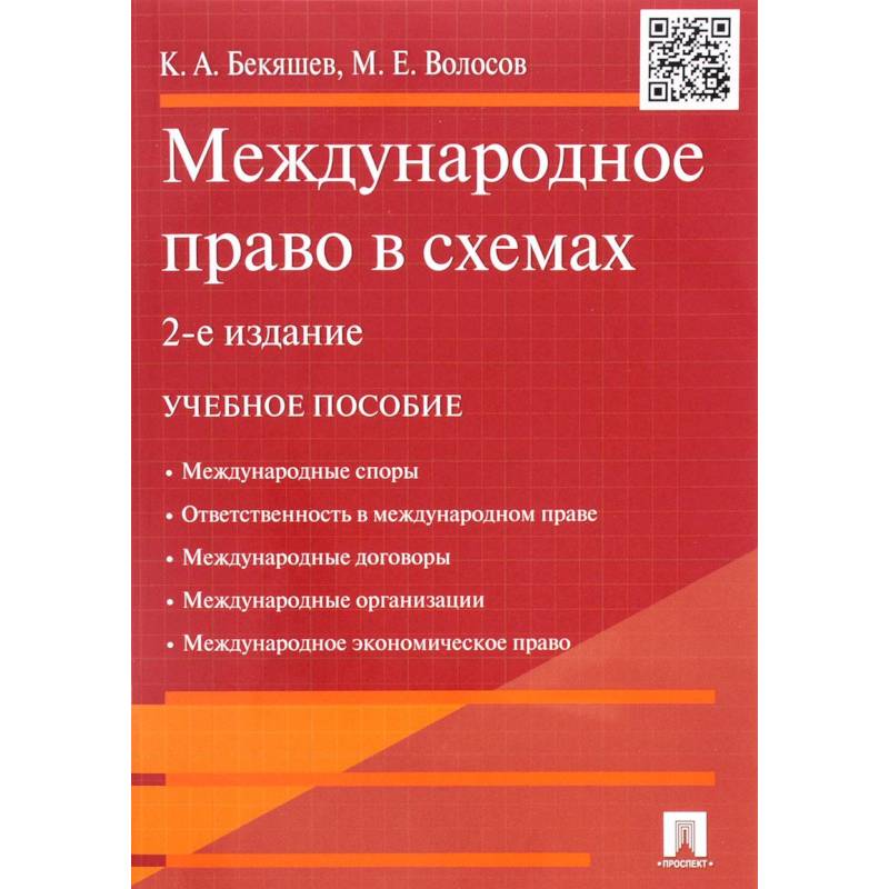 Международное право в схемах