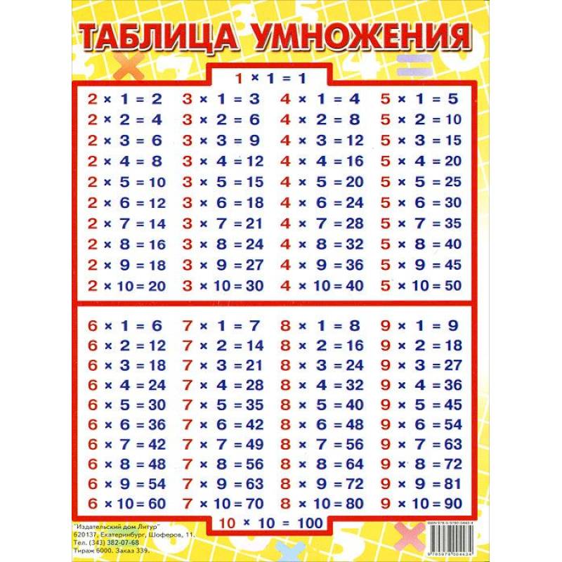 Таблица умножения — купить книги на русском языке в Польше на happydayanimator.ru