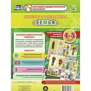Сюжетно-ролевая игра 'Семья'. Моделирование игрового опыта детей 4-5 лет. ФГОС
