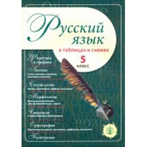 Русский язык в таблицах и схемах. 5 класс