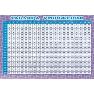 Таблица умножения перекрестная до 20