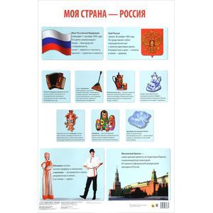 Моя страна - Россия. Плакат