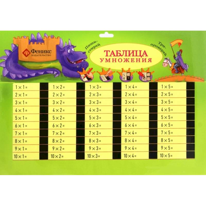 Таблица умножения