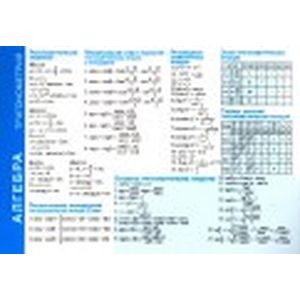 Алгебра. Тригонометрия