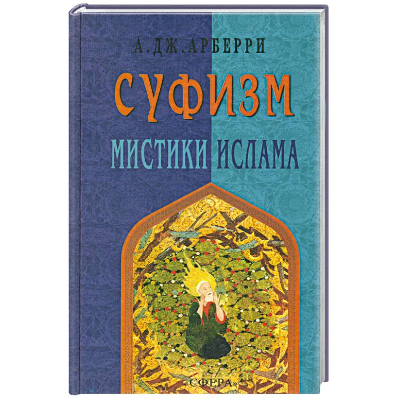 Суфизм. Мистики Ислама