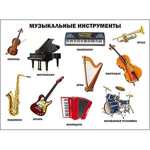 Музыкальные инструменты. Плакат. Музыкальные инструменты. Плакат.