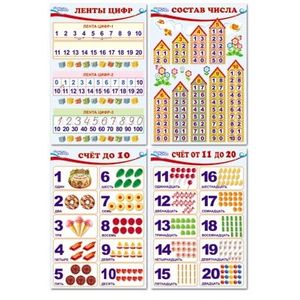 Комплект познавательных мини-плакатов. Количество и счет