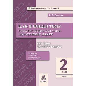 Русский язык 2 класс