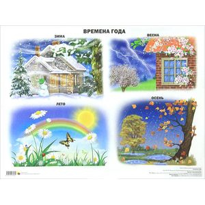 Времена года. Плакат.