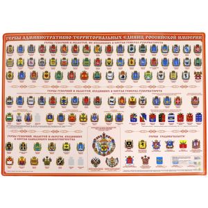 Гербы Российской Империи. Настольное издание