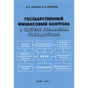 Государственный финансовый контроль в системе управления государством