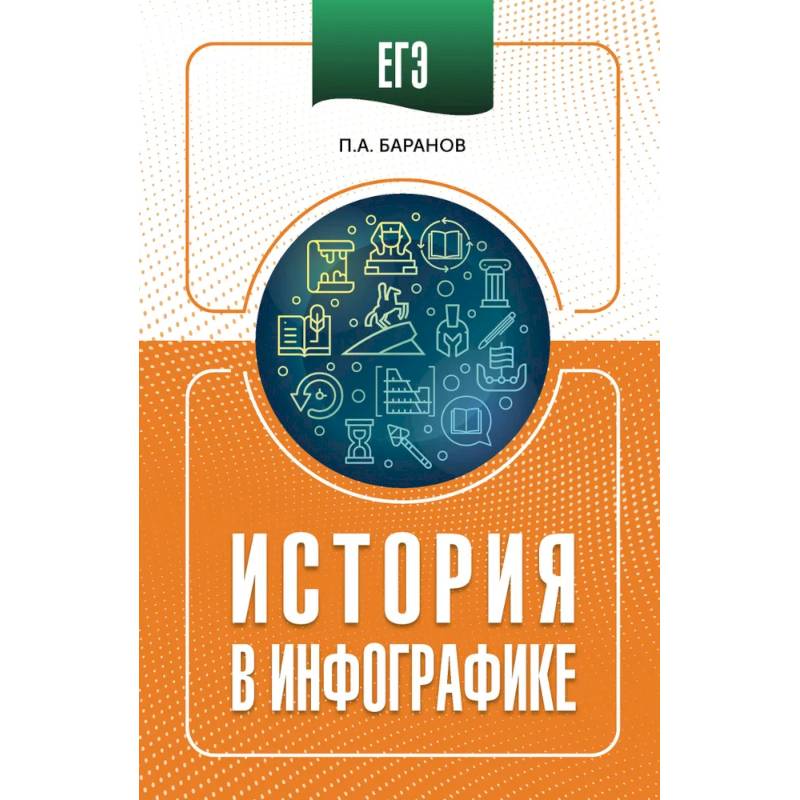 ЕГЭ. История в инфографике