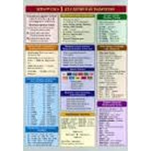 Английский язык. Шпаргалка 1 для детей