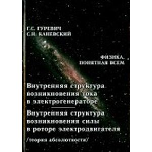 Что такое бензиновые электрогенераторы и где их используют