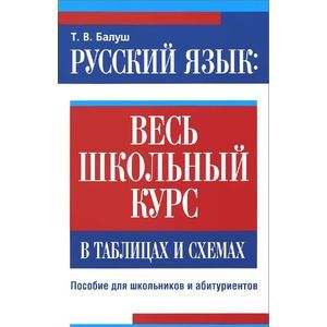 Русский язык. Весь школьный курс в таблицах и схемах