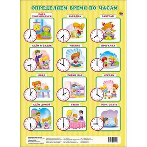 Определяем время по часам