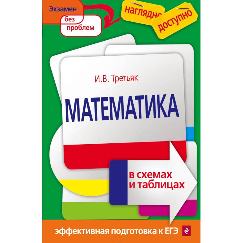 Химия в таблицах и схемах для школьников и абитуриентов