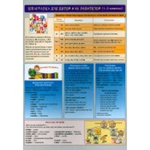 Английский язык. Шпаргалка для детей и их родителей (1-3 классы)