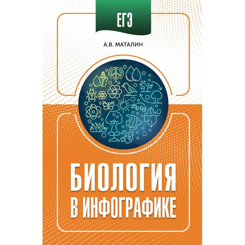 ЕГЭ. Биология в инфографике
