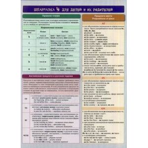 Английский язык. Шпаргалка 4 для детей