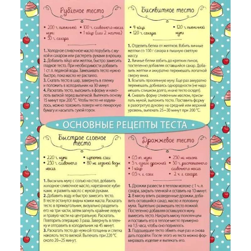 Основные рецепты теста