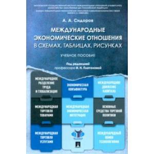 Международные экономические отношения в схемах, таблицах, рисунках. Учебное пособие Международные экономические отношения в схемах, таблицах, рисунках. Учебное пособие