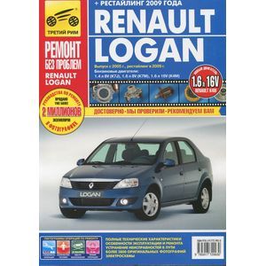 Чехлы из жаккарда для Renault Logan 2024 года.