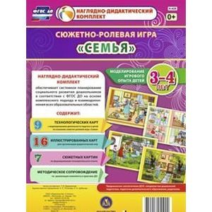 Сюжетно-ролевая игра 'Семья'. Моделирование игрового опыта детей 3-4 лет. ФГОС