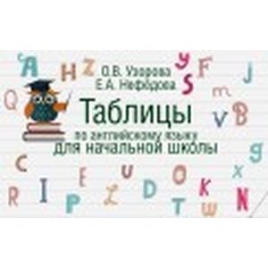 Таблицы по английскому языку для начальной школы