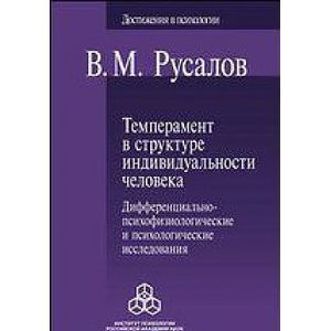 Темперамент в структуре индивидуальности человека