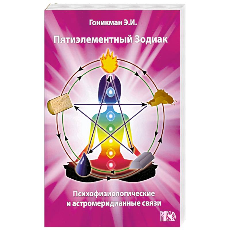 Пятиэлементный Зодиак. Психофизиологические и астромеридианные связи