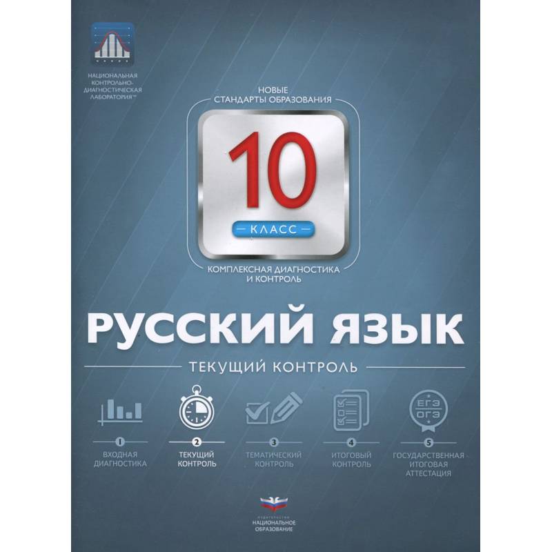 Русский язык 10кл Текущий контроль