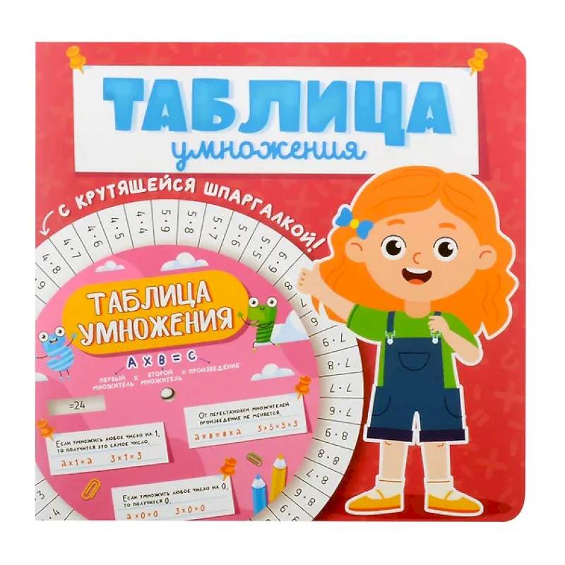 Таблица умножения с крутящейся шпаргалкой. Для девочек