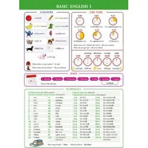 Справочные материалы: Basic English I