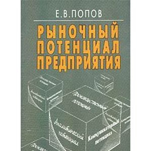 Рыночный потенциал предприятия