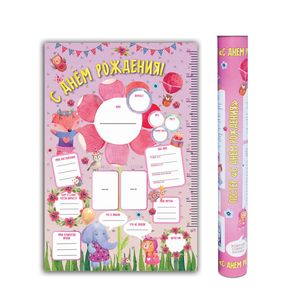 Плакат 'С днем рождения'