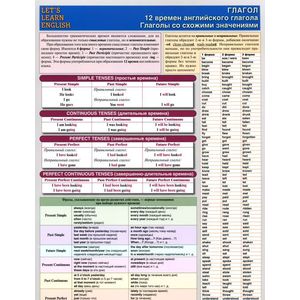 Let's Learn English / Глагол.12 времён английского глагола. Глаголы со схожими значениями