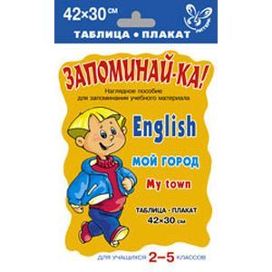 English. My Town / Мой город. 2-5 классы. Плакат