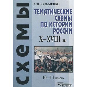 Тематические схемы по истории России. X-XVIII вв. 10-11 классы