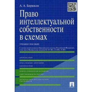 Право интеллектуальной собственности в схемах
